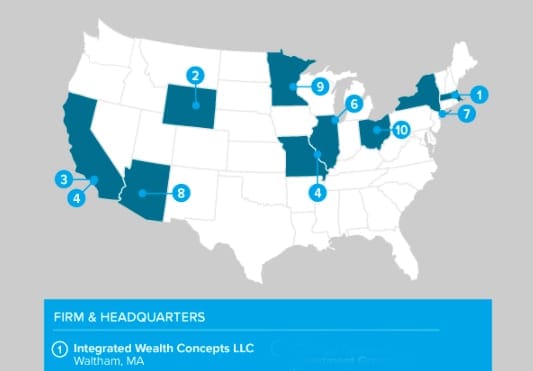 Top 50 Fastest-Growing Financial Advisor Firms – 2021 Edition